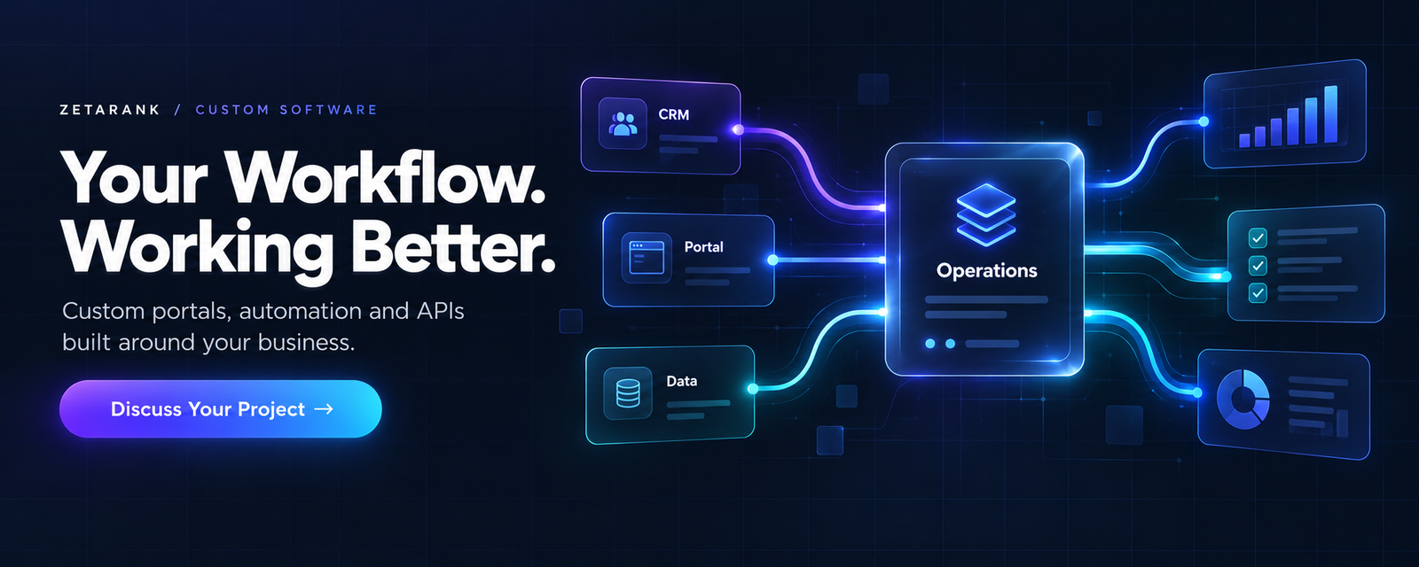 ZetaRank Custom Software: Your Workflow. Working Better.